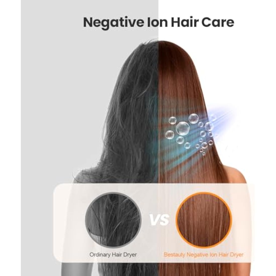 Bestauty Ionic Travel Hair Dryer – 2000W Foldable Portable Hairdryer