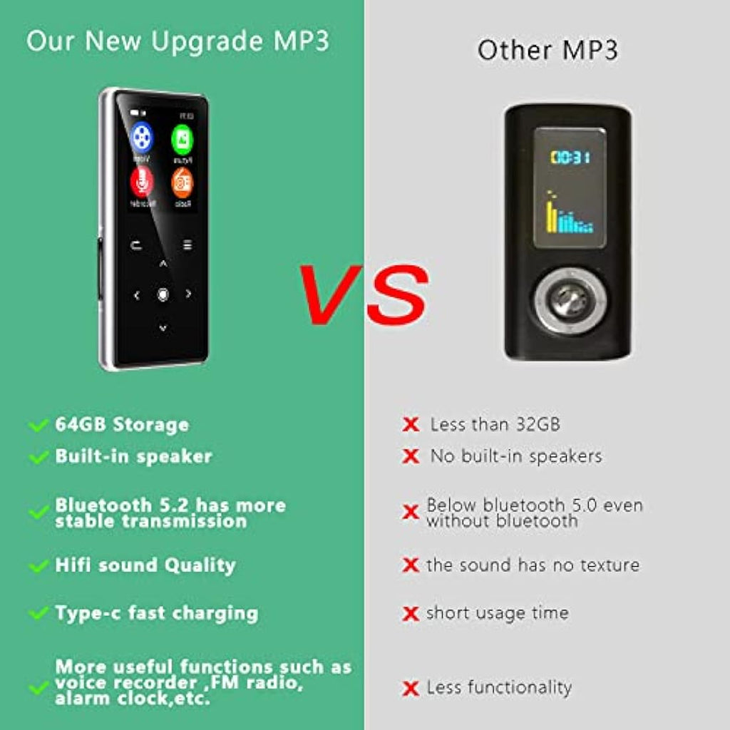 AiMoonsa 64GB MP3 Player with Bluetooth 5.2 | HiFi Lossless Music Player