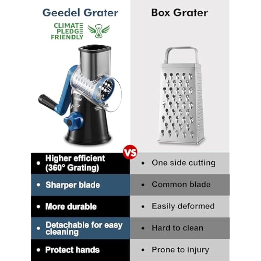 Geedel Rotary Cheese Grater | 3-Blade Manual Vegetable Slicer by Jolof
