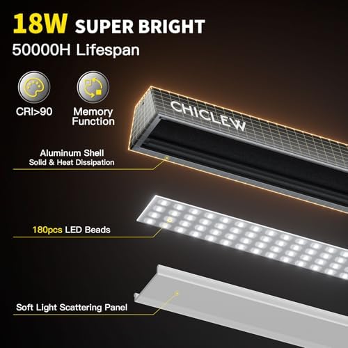 Jolof Store LED Desk Lamp – Eye-Caring Clamp Light with 5 Color Modes