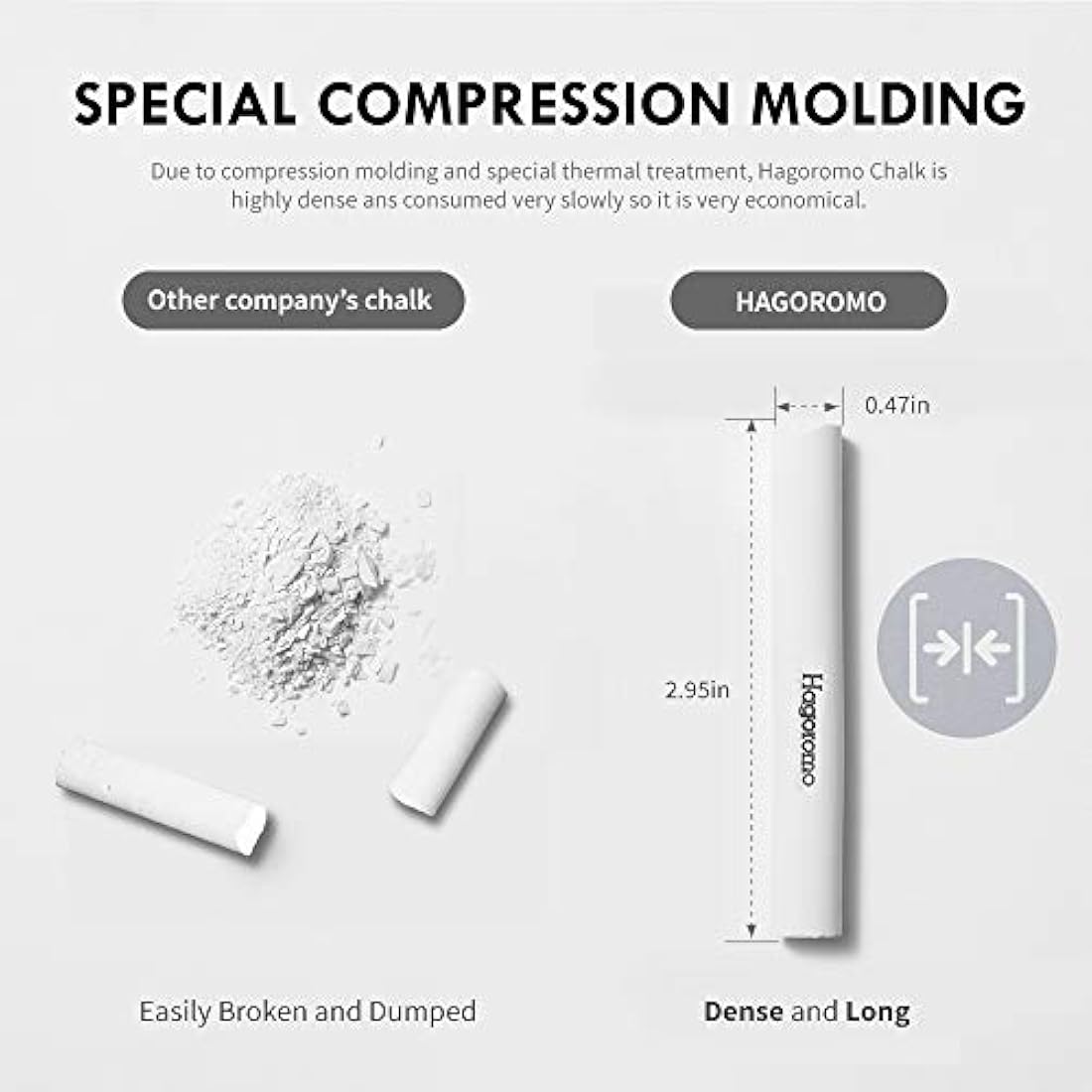 Hagoromo Fulltouch White Dustless Chalk | Non-Toxic - 72 Piece Box