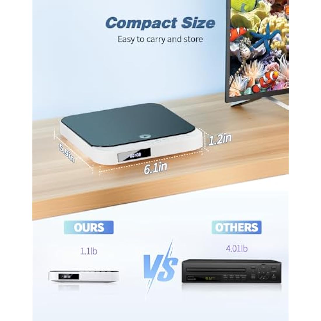 DESOBRY Mini DVD Player – 1080P HD Region Free Compact Player for TV