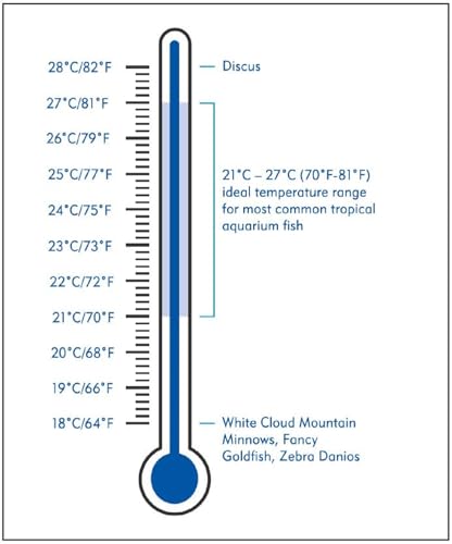 Aquarium Thermometer – Easy Read Fish Tank Temperature Gauge