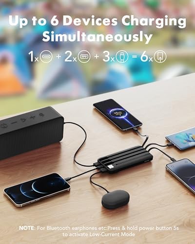 Charmast 20,000mAh Power Bank – 20W Fast Charging Portable Charger