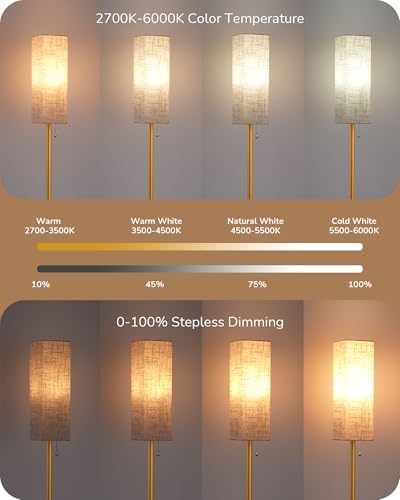 EDISHINE LED Floor Lamp – Dimmable Standing Lamp with Remote Control, Gold