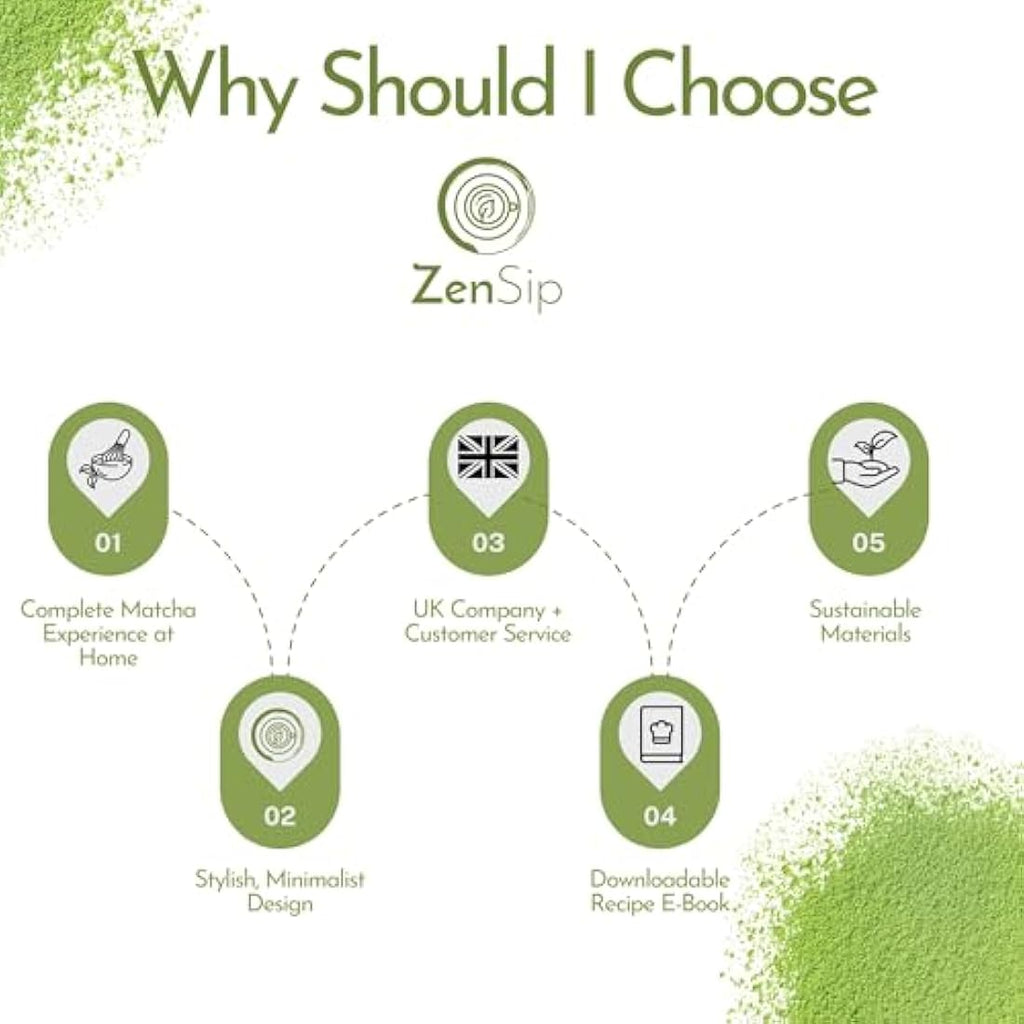ZenSip 4-Piece Matcha Set – Bamboo Whisk, Ceramic Bowl & Recipe eBook