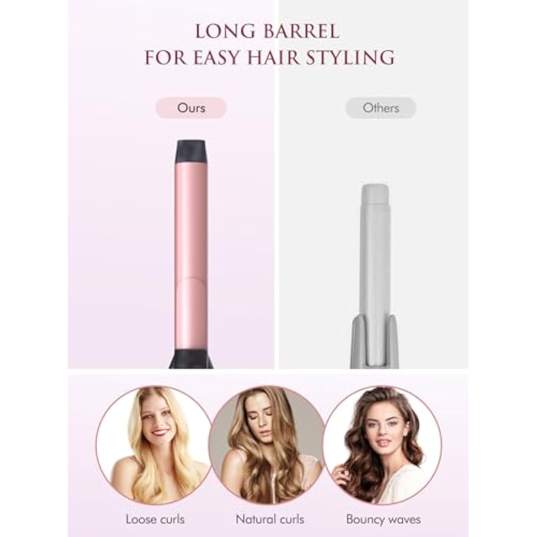 LANDOT Automatic Rotating Curling Iron | 25mm Ceramic Hair Wand