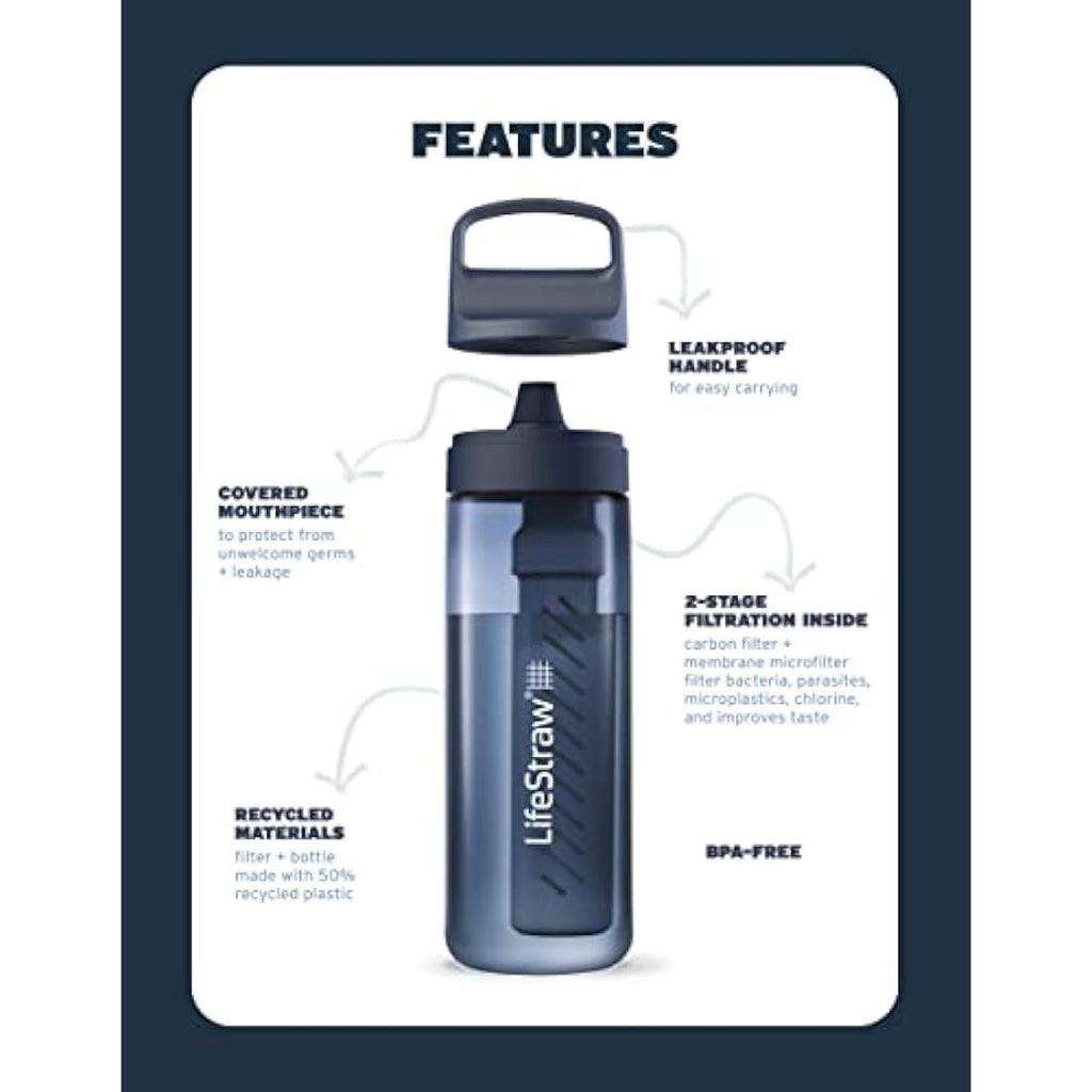 LifeStraw Go Series Water Filter Bottle - 22oz BPA-Free - Laguna Teal