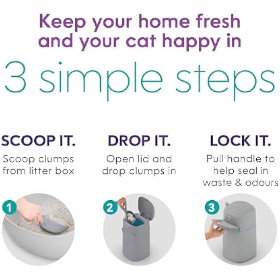 Litter Genie Easy Roll Cat Litter Disposal Bin with Odour-Locking Refill
