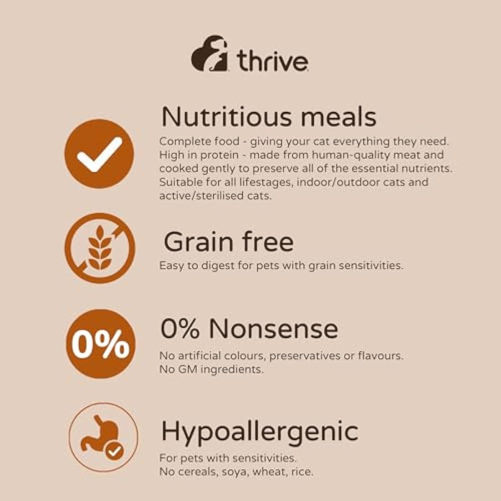 Thrive PremiumPlus Chicken Dry Cat Food – Grain-Free & High Protein 1.5kg