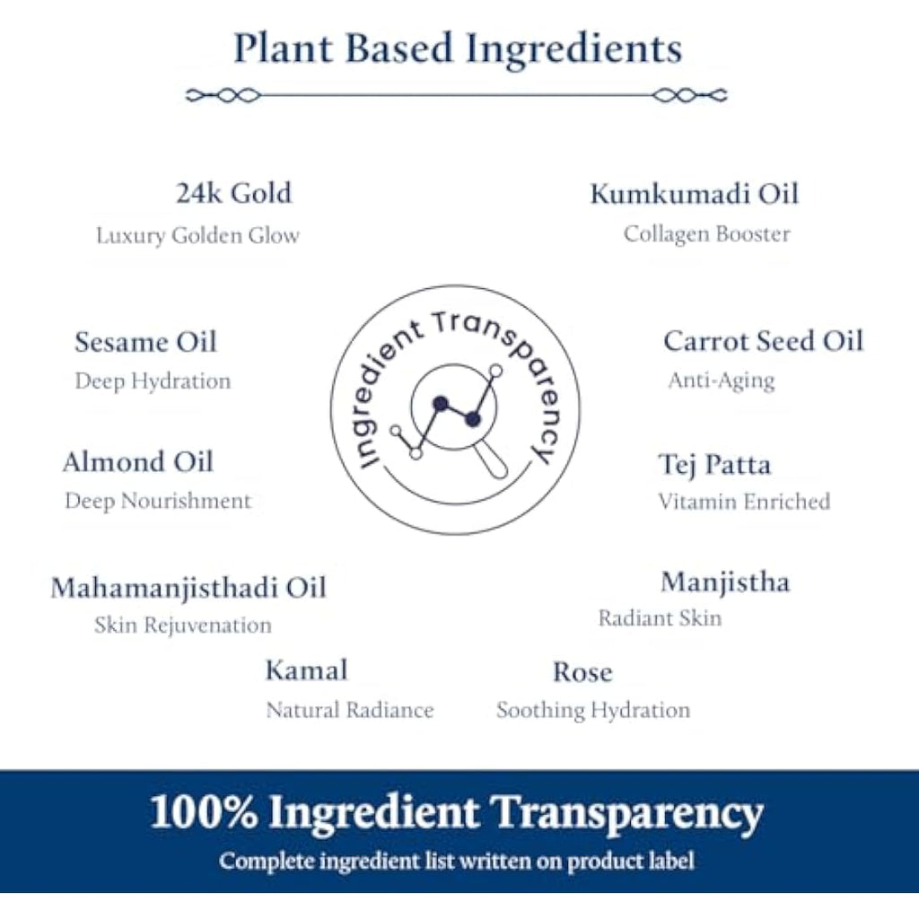 Blue Nectar 24k Gold Serum - Ayurvedic Kumkumadi Face Oil for Glowing Skin