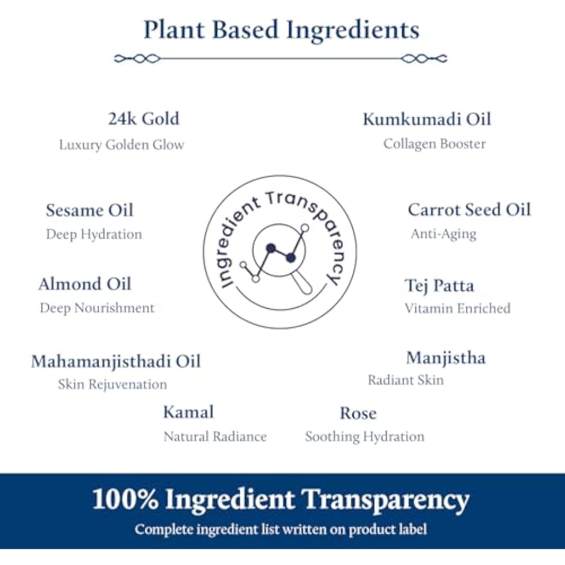 Blue Nectar 24k Gold Serum - Ayurvedic Kumkumadi Face Oil for Glowing Skin