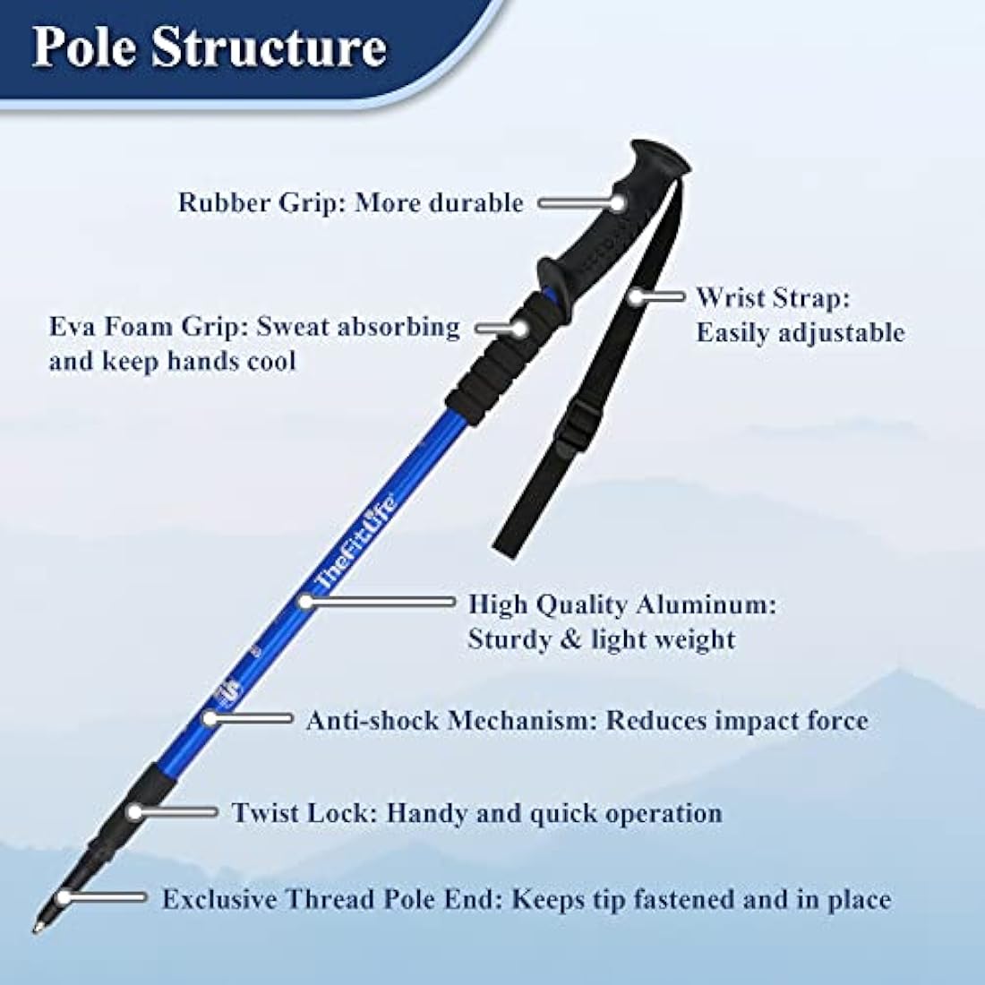 TheFitLife Aluminum Trekking Poles – Collapsible Ultralight Hiking Sticks