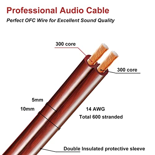 WOWLED 14 AWG Pure Copper Speaker Cable with Banana Plugs, 2 Pack | 13.12FT