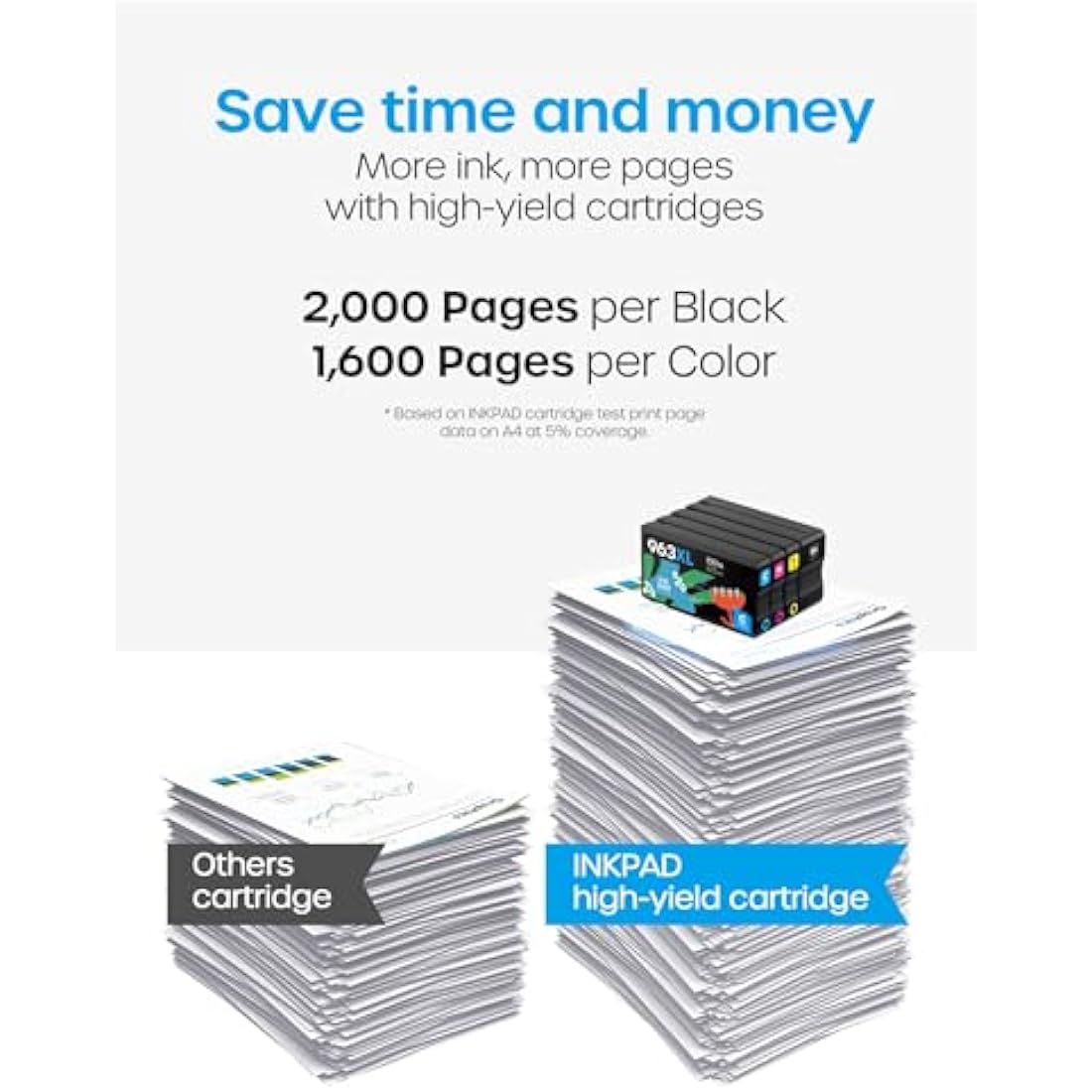 iNKPAD 963XL Ink Cartridges Multipack for HP OfficeJet Pro 9010 9020 (4-Pack)