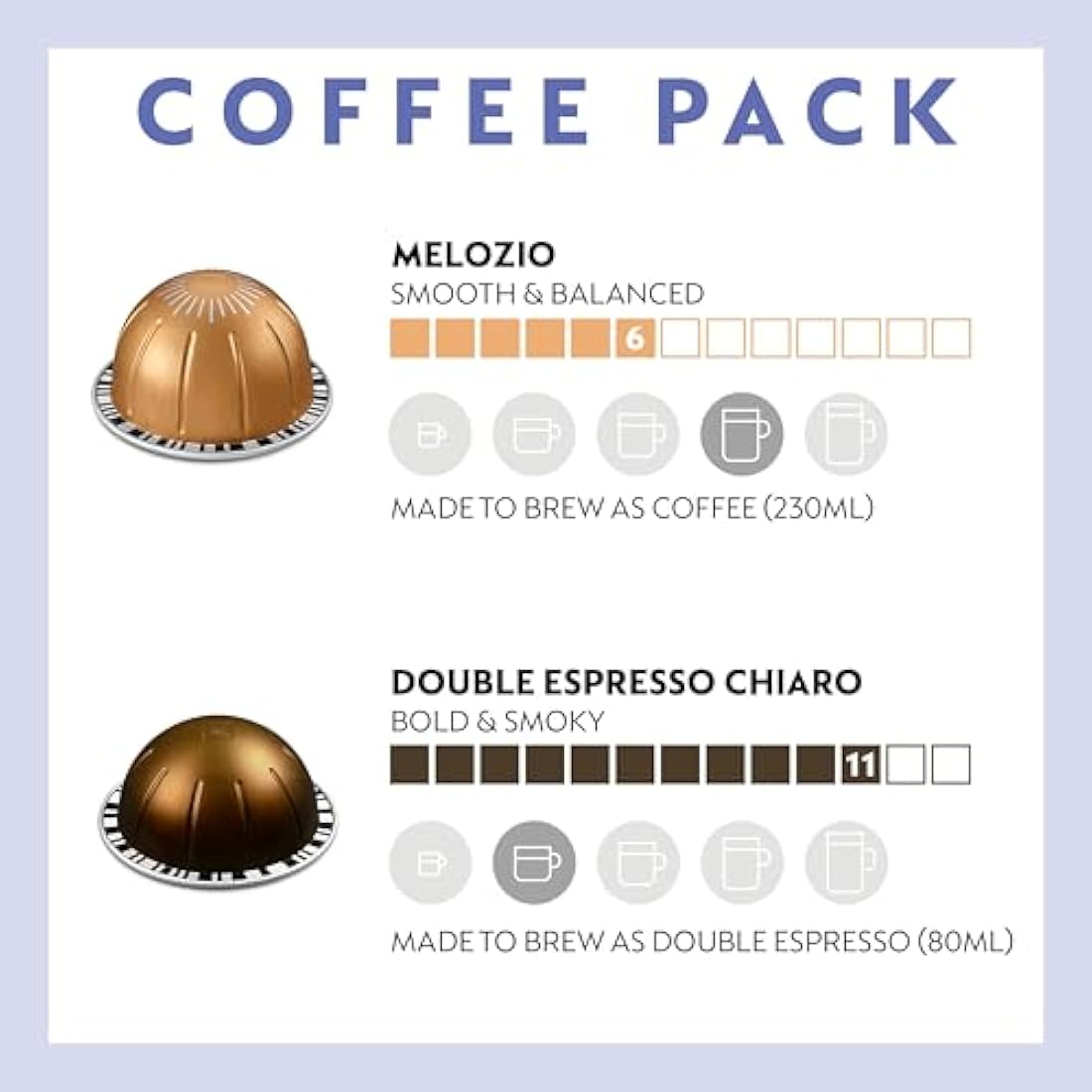 Nespresso Vertuo Pop Coffee Machine Bundle with Aeroccino Milk Frother