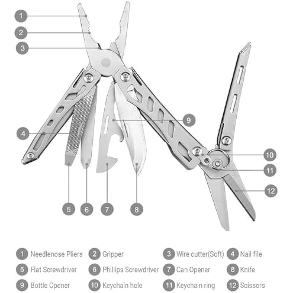 NexTool Mini Flagship 10-in-1 Multi-Tool | Stainless Steel EDC Pliers