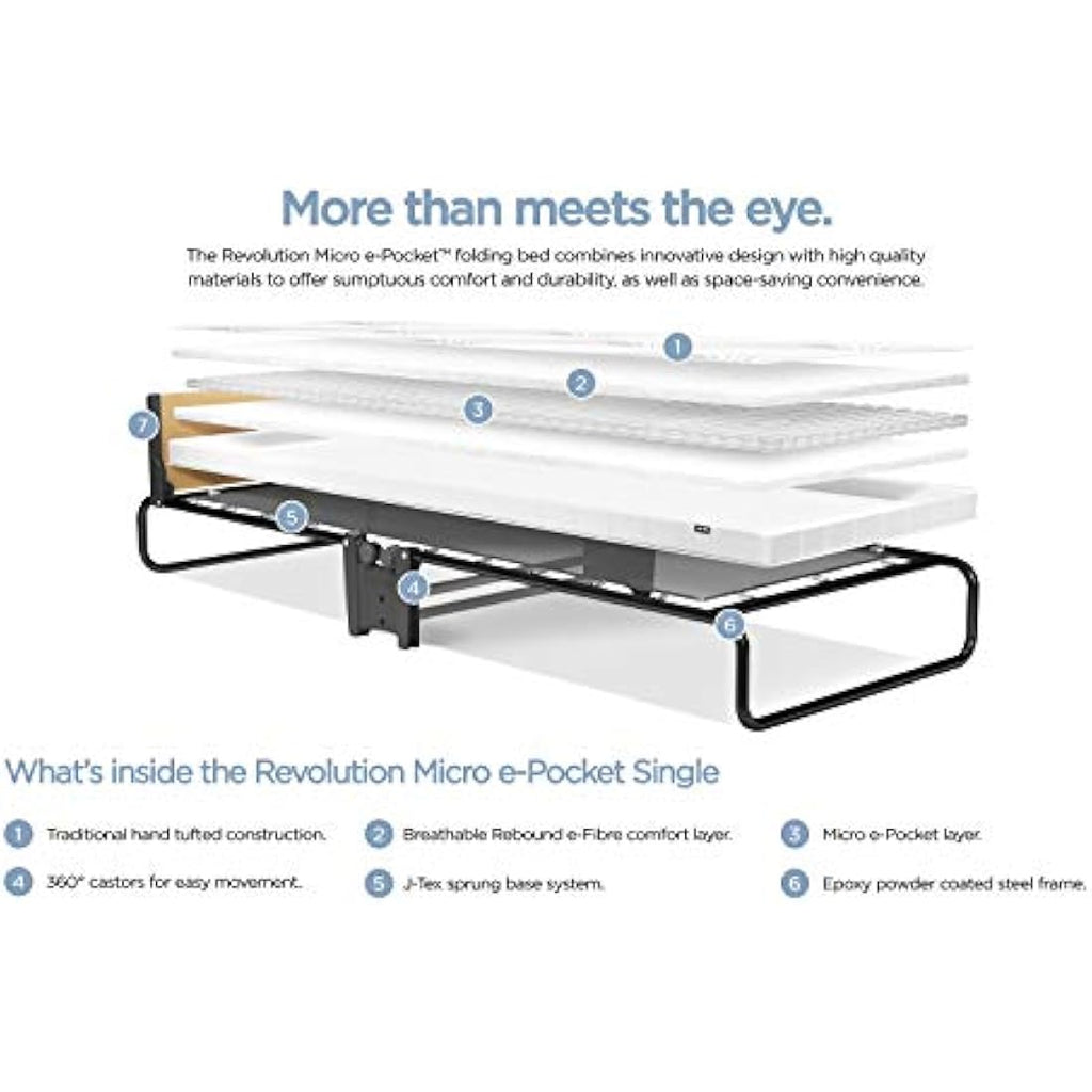 JAY-BE Revolution Single Folding Bed | Micro e-Pocket Mattress & Headboard