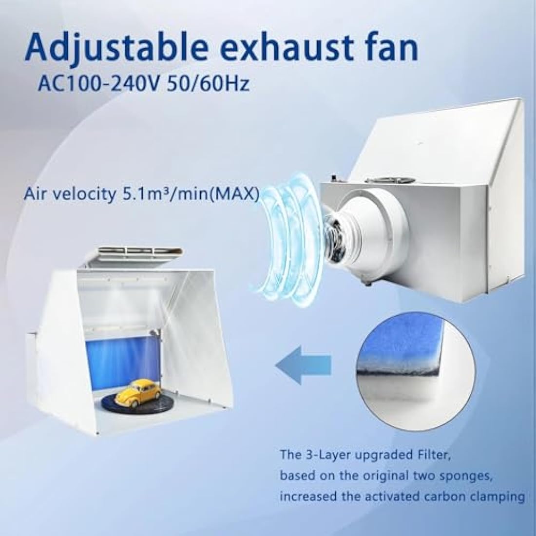 Magicrose Airbrush Spray Booth Kit – LED Lighted Hobby Station with Filter