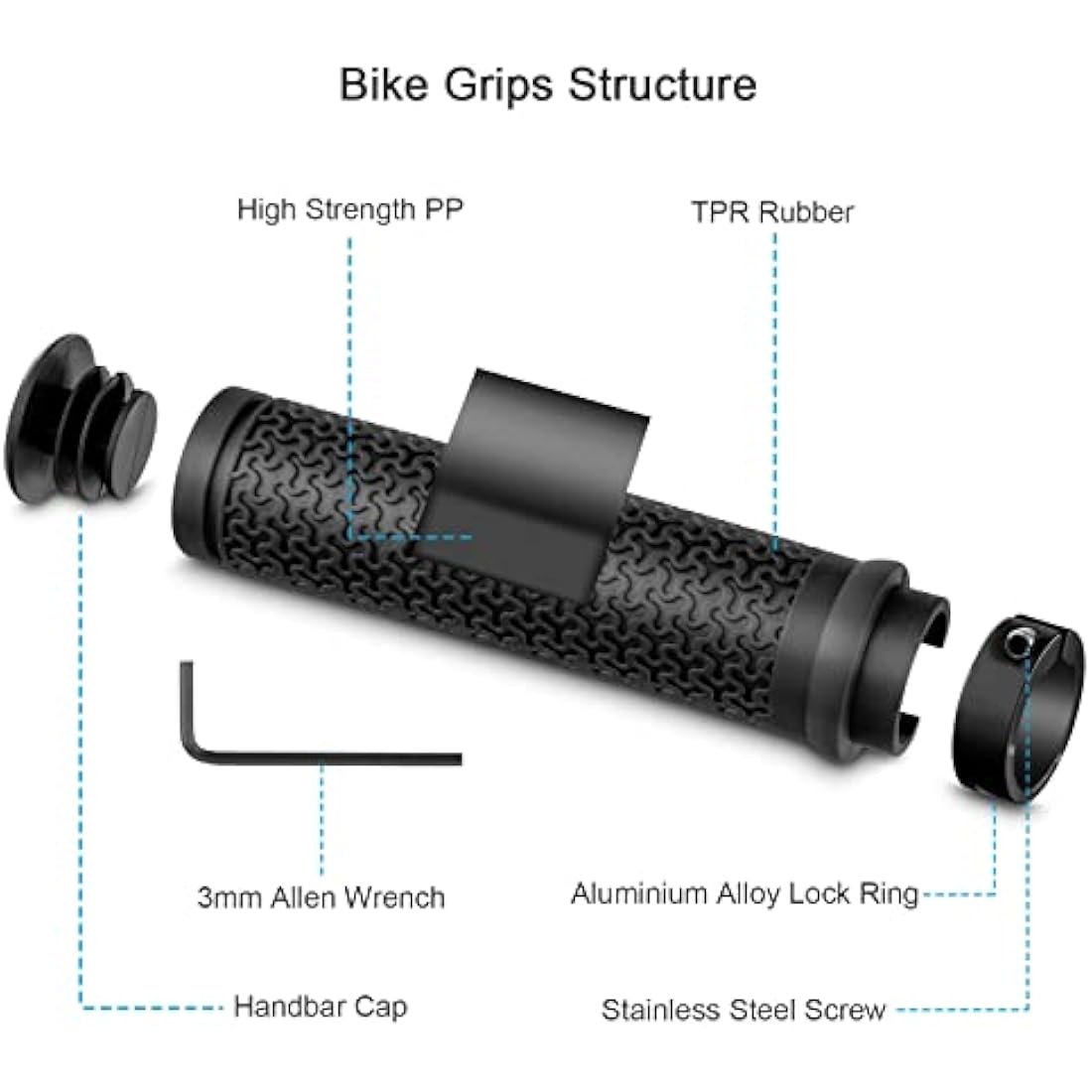 Lock-on Bike Handlebar Grips – Anti-Slip TPR Rubber MTB Grips