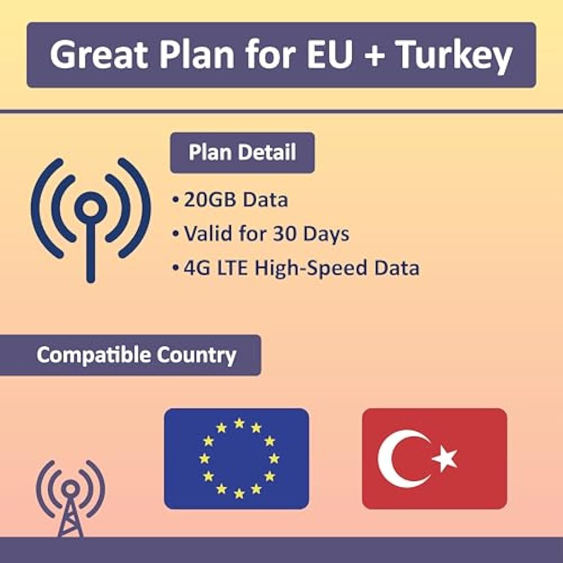 Europe & Turkey Travel SIM Card | 20GB 4G LTE Data | 30 Days