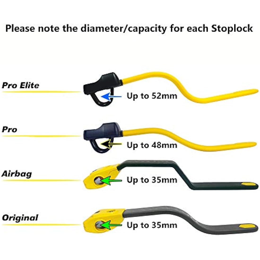 Stoplock Pro Elite Steering Wheel Lock – Heavy Duty Anti-Theft Bar