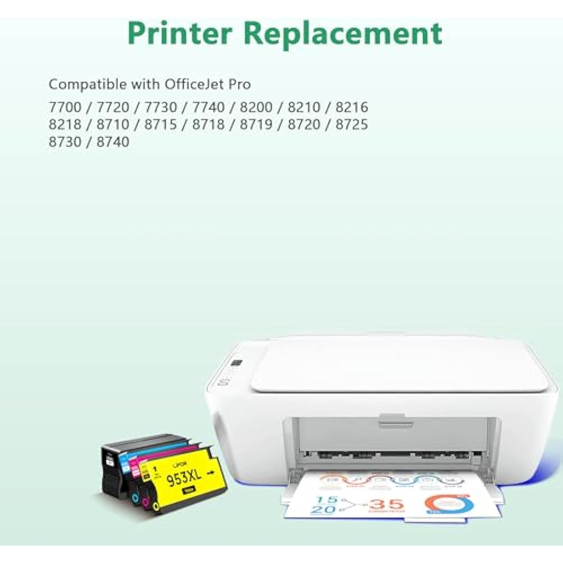 LIFOR 953XL Ink Cartridges Multipack for HP Officejet Pro 7740 8710 8210
