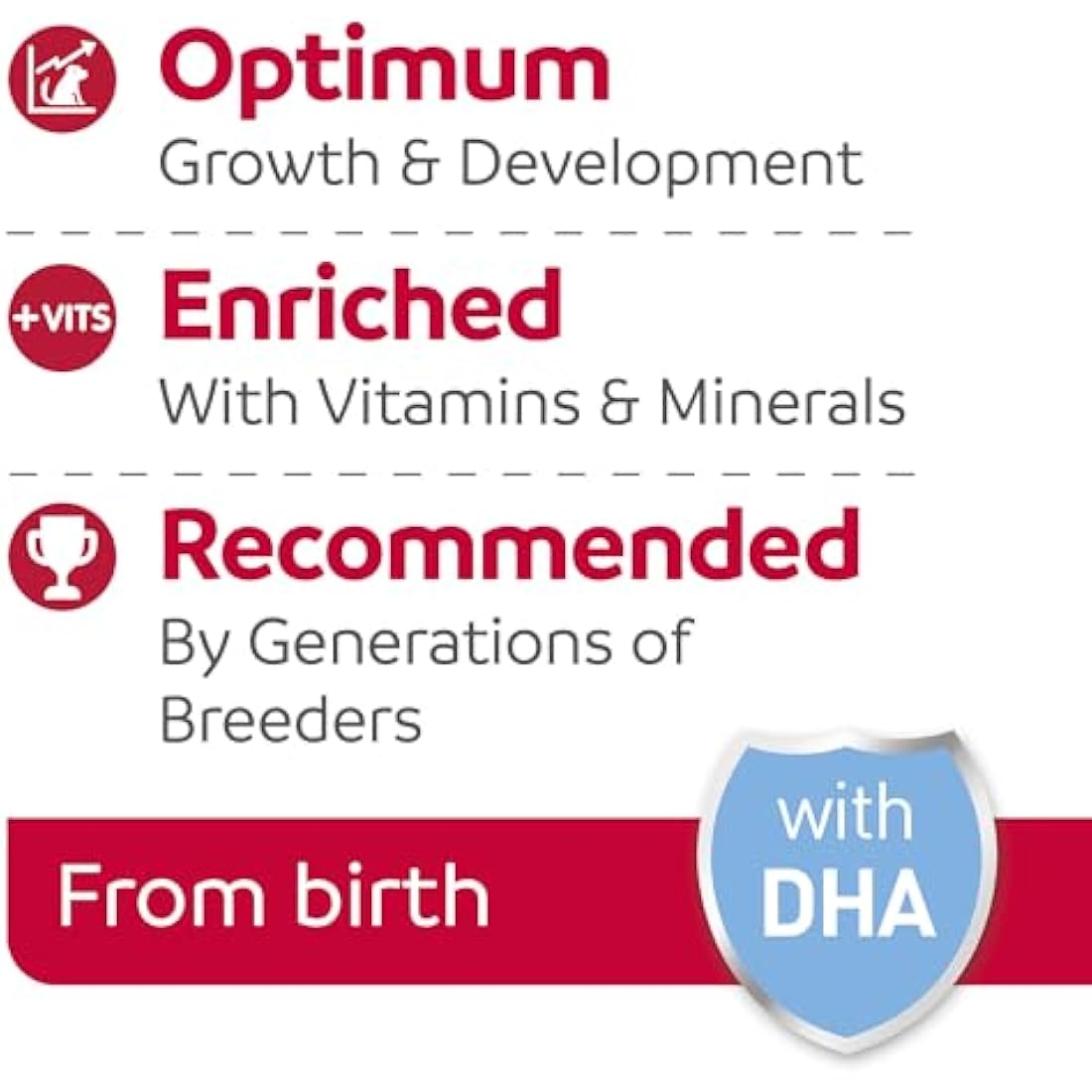 Beaphar Lactol Puppy Milk Replacer | Enriched with DHA & Vitamins | 1kg