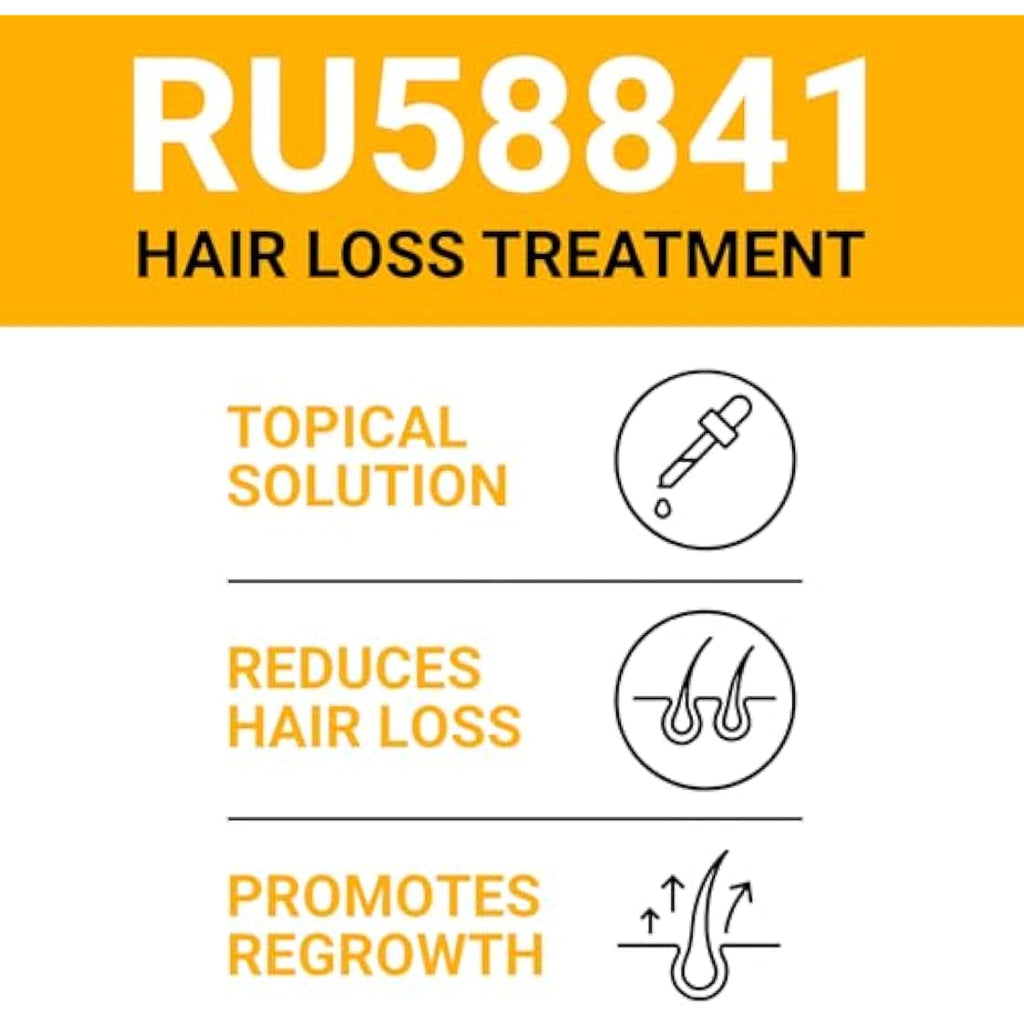 Mettle Mane RU58841 5% DHT Blocker Hair Serum – 30ml Hair Loss Solution