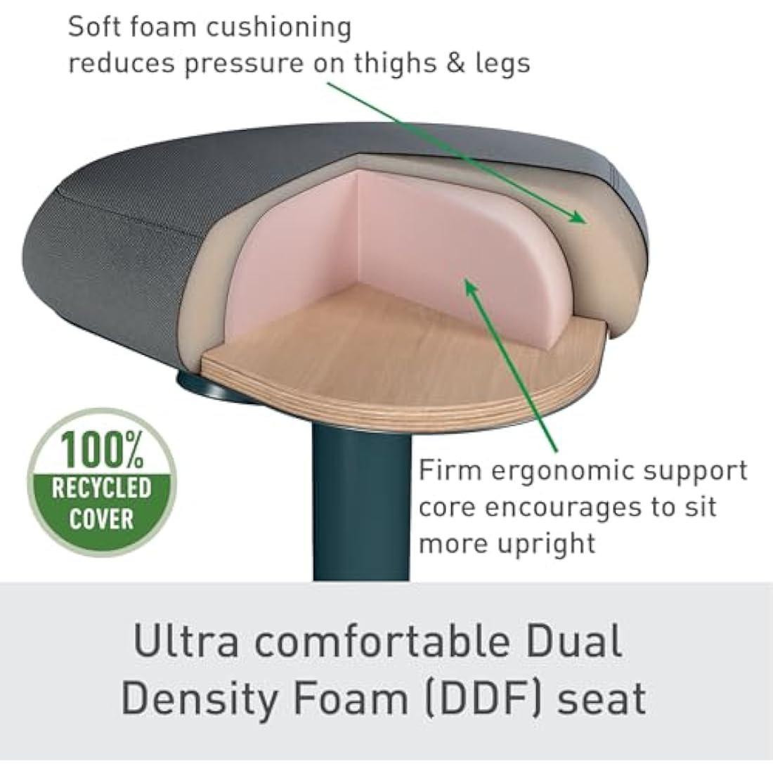 Leitz Ergo Active Sitting Stool | Height Adjustable Wobble Stool - Grey