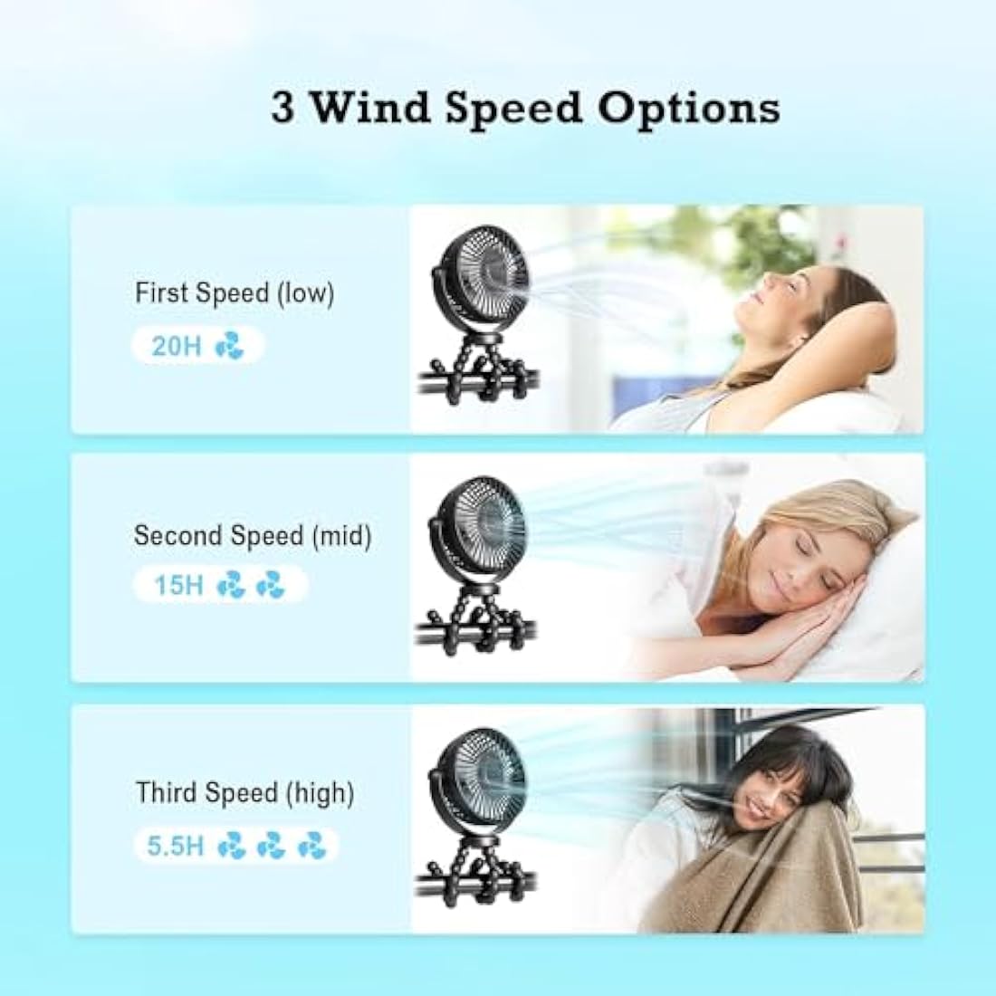 Stroller Fan – Portable 5200mAh Rechargeable Flexible Tripod Fan