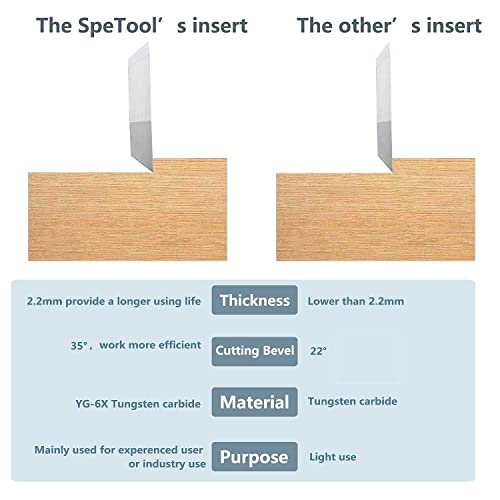 SpeTool 12mm Square Carbide Inserts for Router Bits - 10 Pack
