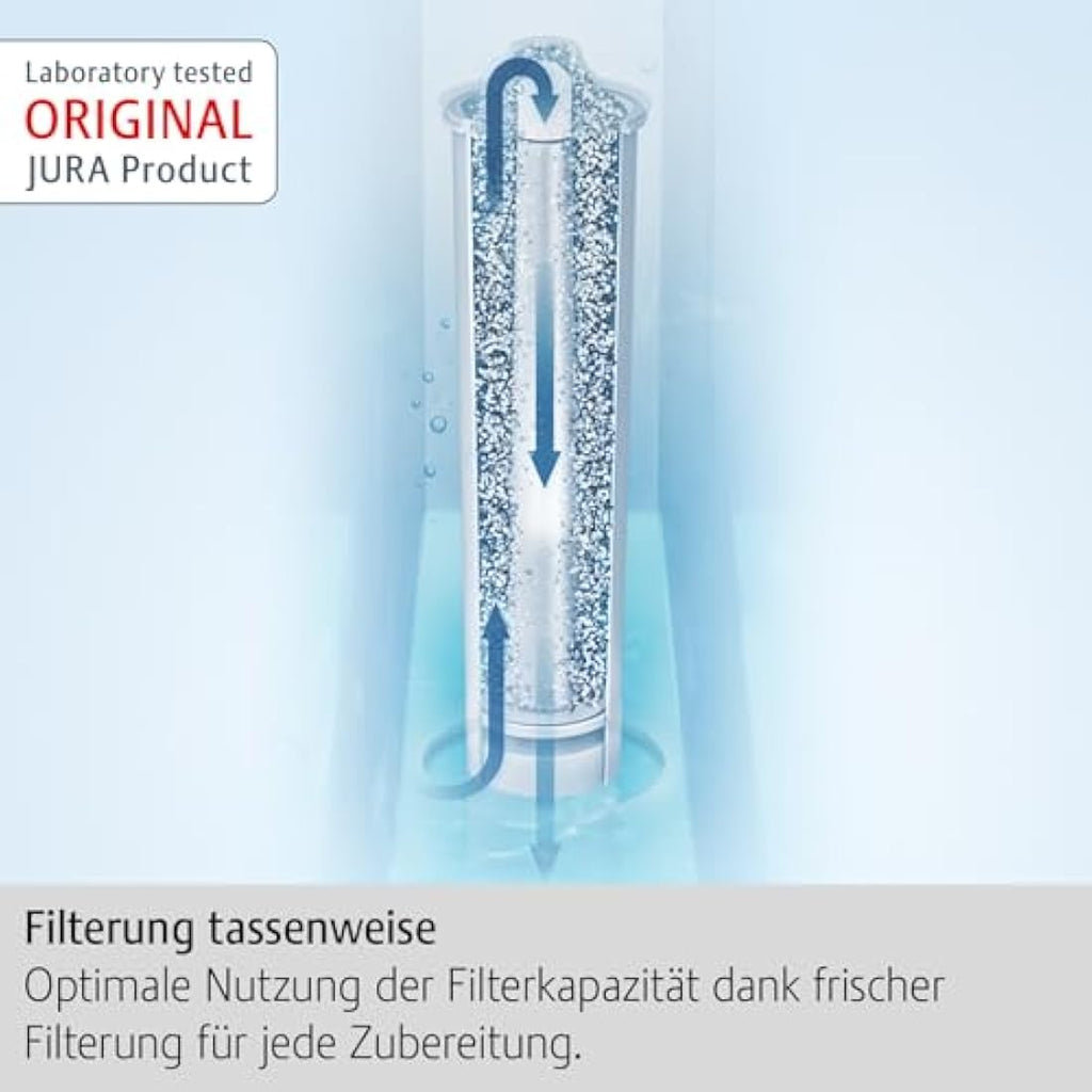 Jura Claris Smart+ Water Filter Cartridges for Coffee Machines - 3 Pack