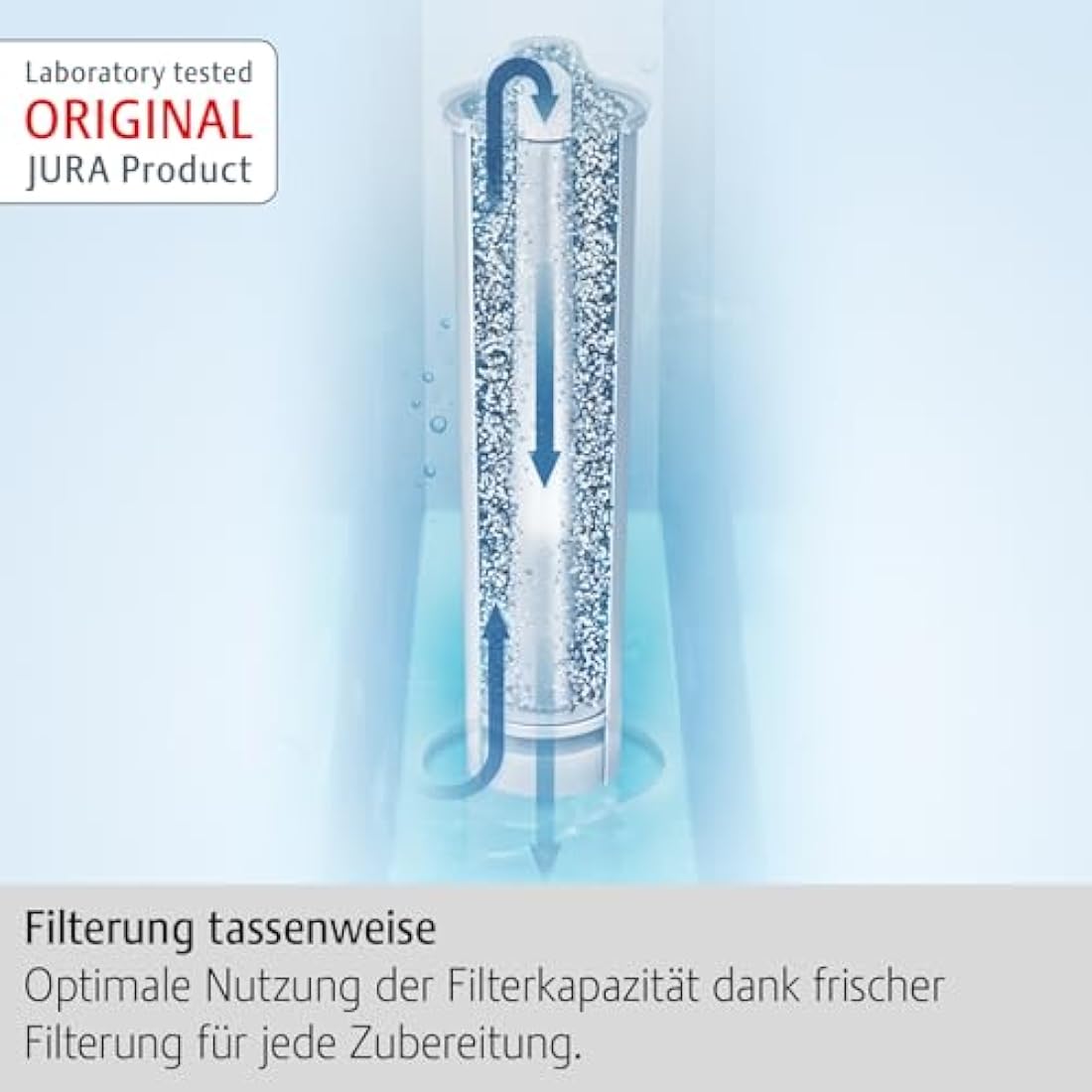 Jura Claris Smart+ Water Filter Cartridges for Coffee Machines - 3 Pack