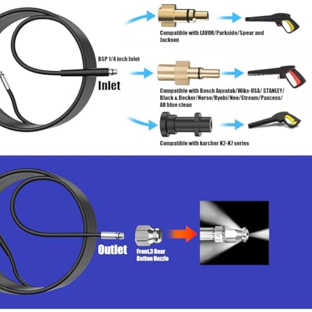 Stone Banks 15m Sewer Jetter Hose Kit for Karcher, Bosch & Lavor – 180Bar