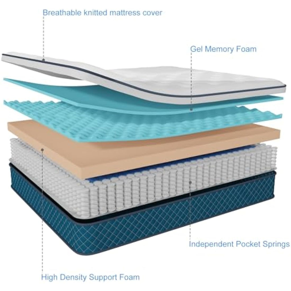 Hiimgo Double Pocket Sprung Mattress | Medium Firm Memory Foam Box