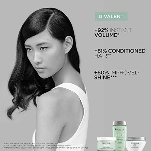 Kérastase Specifique Purifying Cleansing Clay Shampoo for Oily Roots – 250ml
