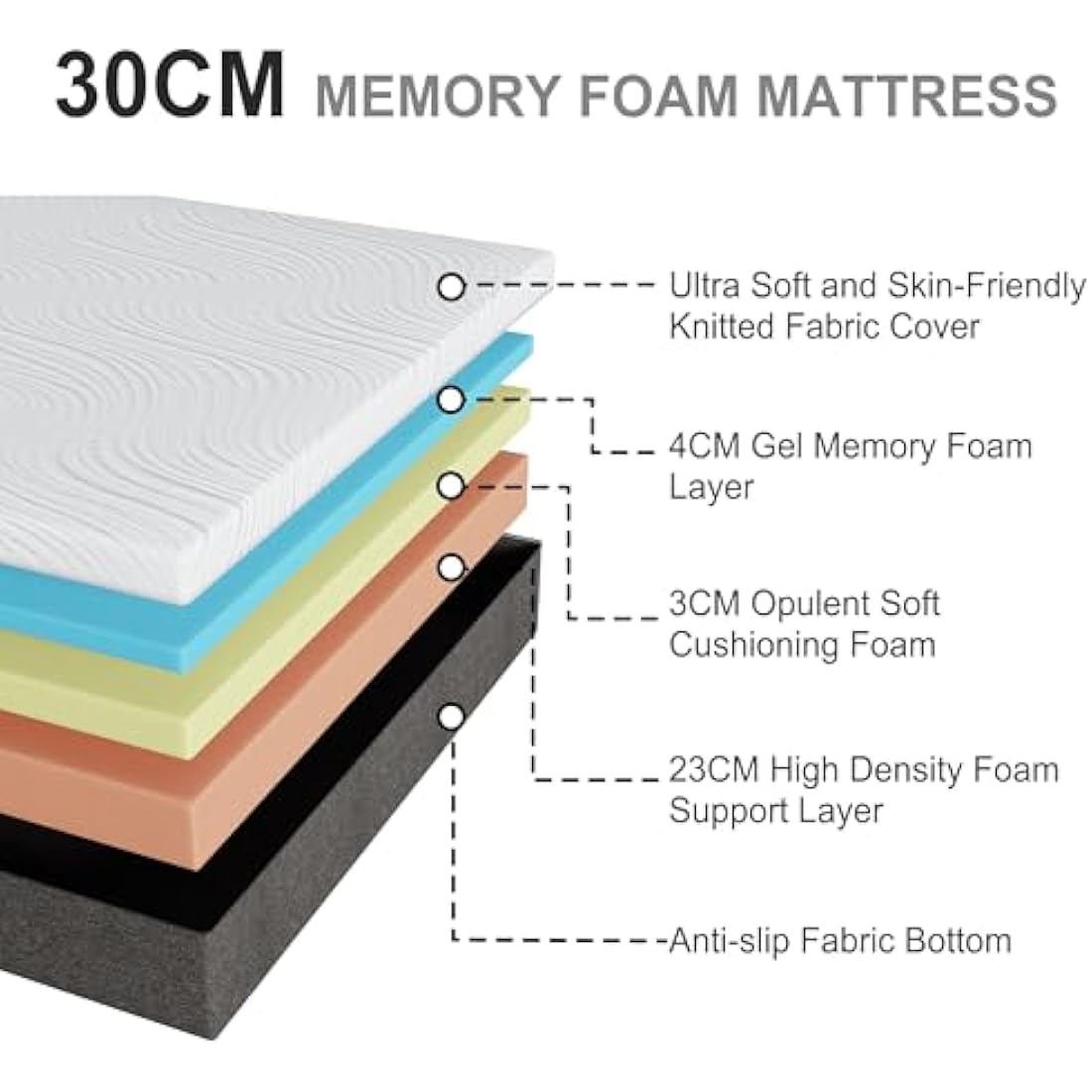 Twirest Double Mattress | 30cm Gel Memory Foam with Removable Cover