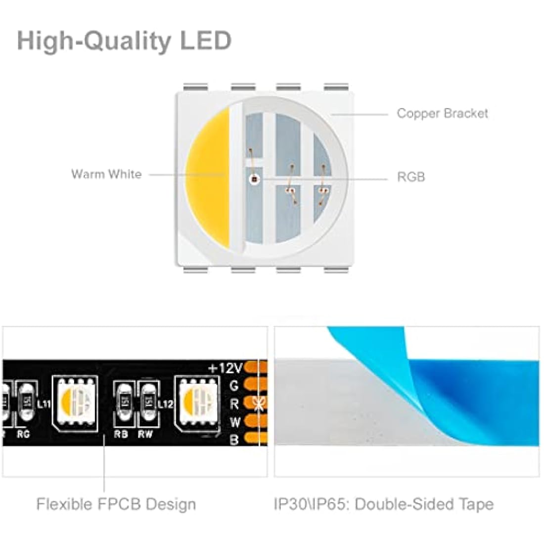 BTF-LIGHTING RGBW LED Strip Lights | 16.4ft IP65 Waterproof 12V Black PCB