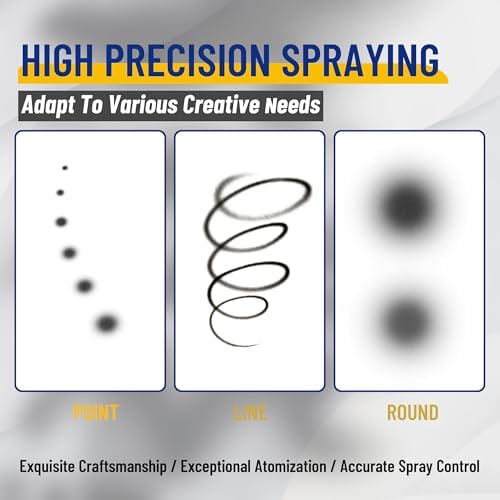 Fengda Dual Action Airbrush Set | 3 Nozzles & 3 Gravity Feed Cups