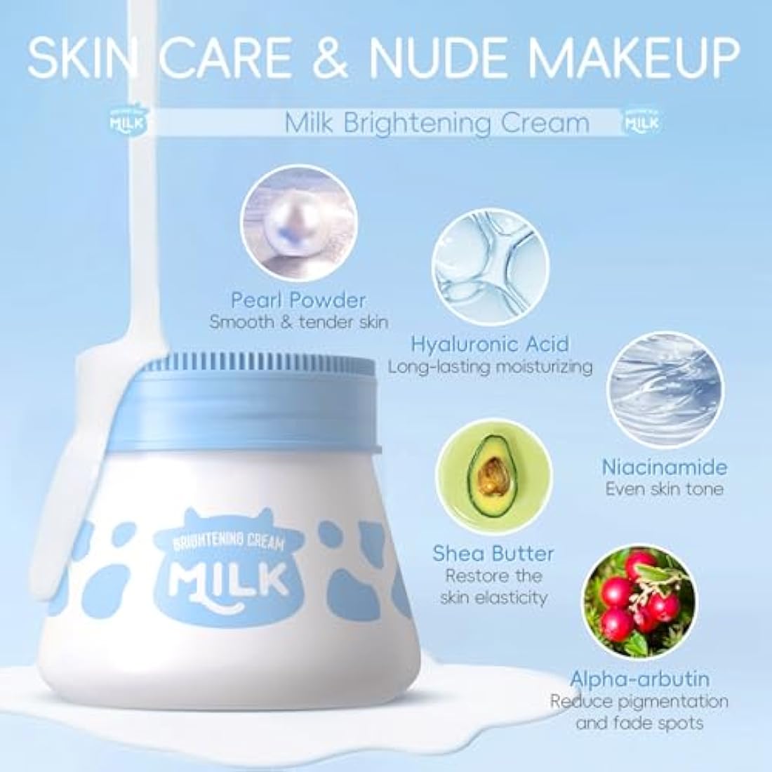 Milk Skin Care Set - 10-in-1 Hydrating Skincare Kit for Teens