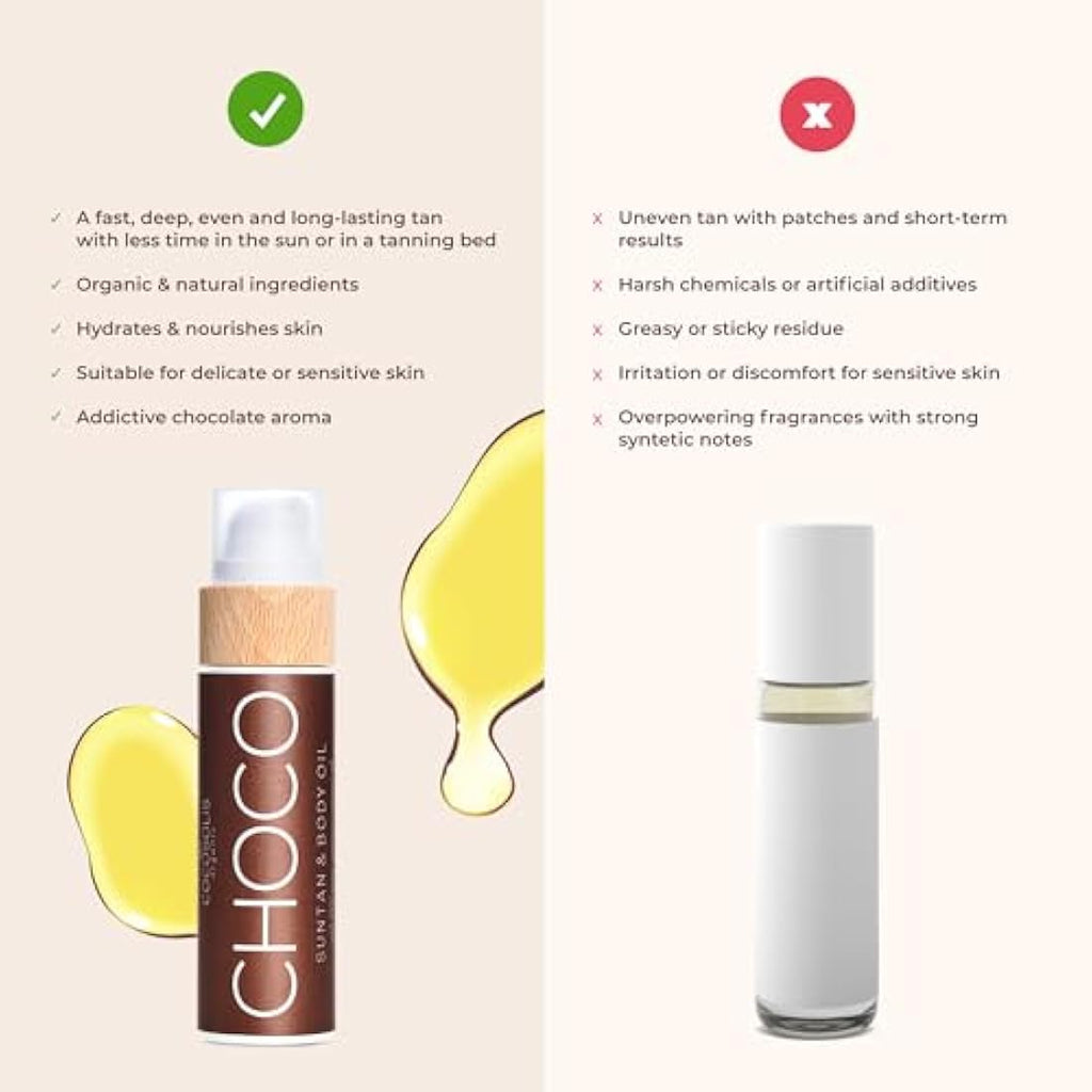 COCOSOLIS CHOCO Tanning Accelerator – Organic Oil with Vitamin E