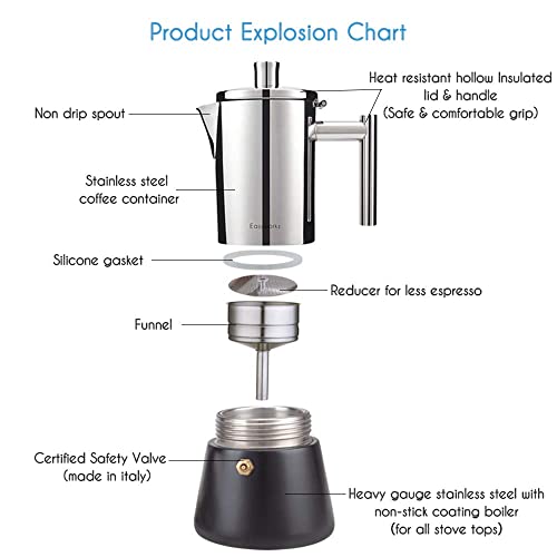 Easyworkz Diego Stovetop Espresso Maker | 6-Cup Stainless Steel Moka Pot