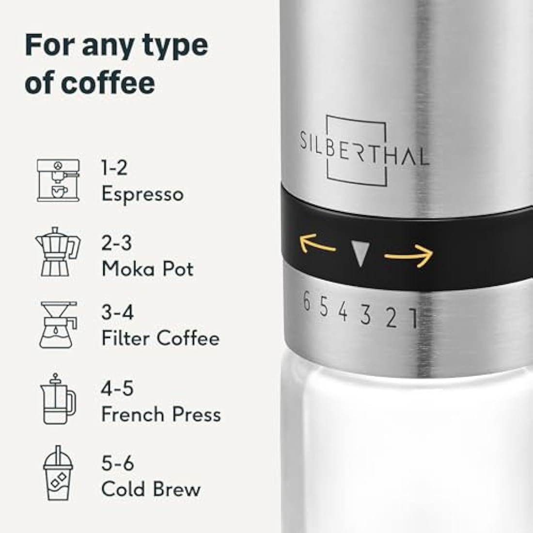 SILBERTHAL Manual Coffee Grinder – Stainless Steel with 6 Levels