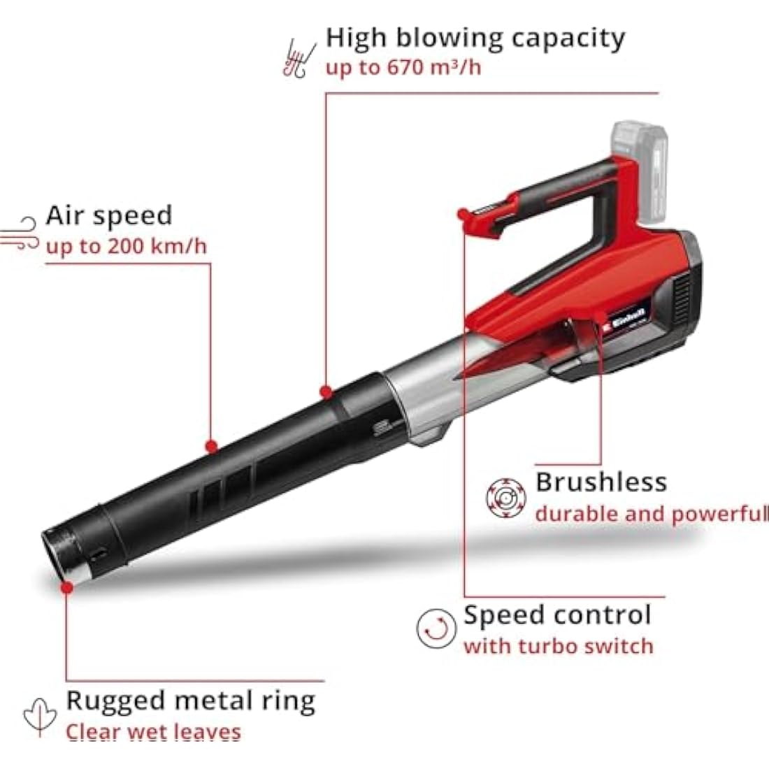 Einhell 18V Cordless Leaf Blower – Brushless 670 m³/h (GP-LB 18/200 Li E)