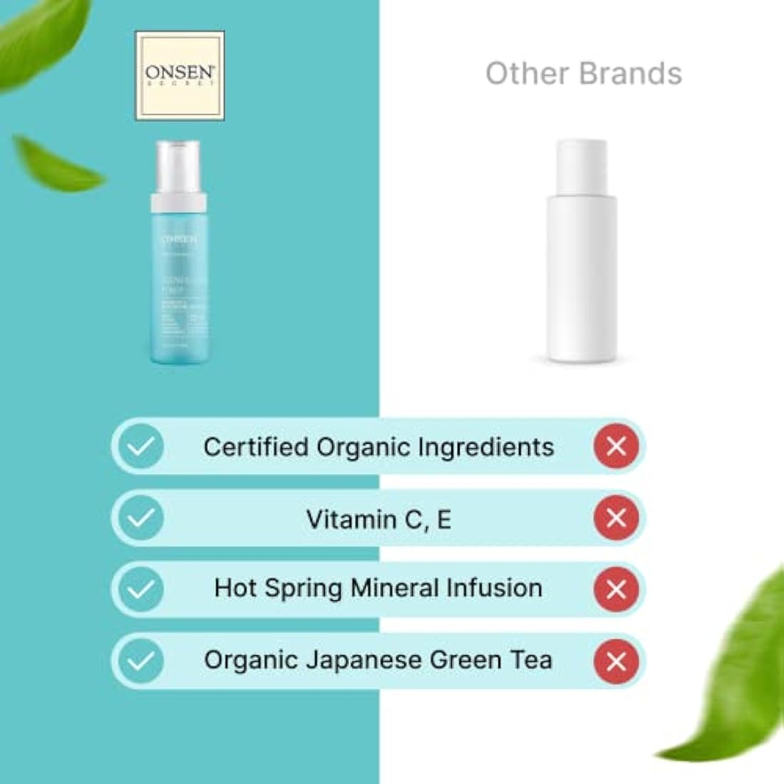 Onsen Secret Face Toner – Balancing Witch Hazel & Green Tea - 150ml