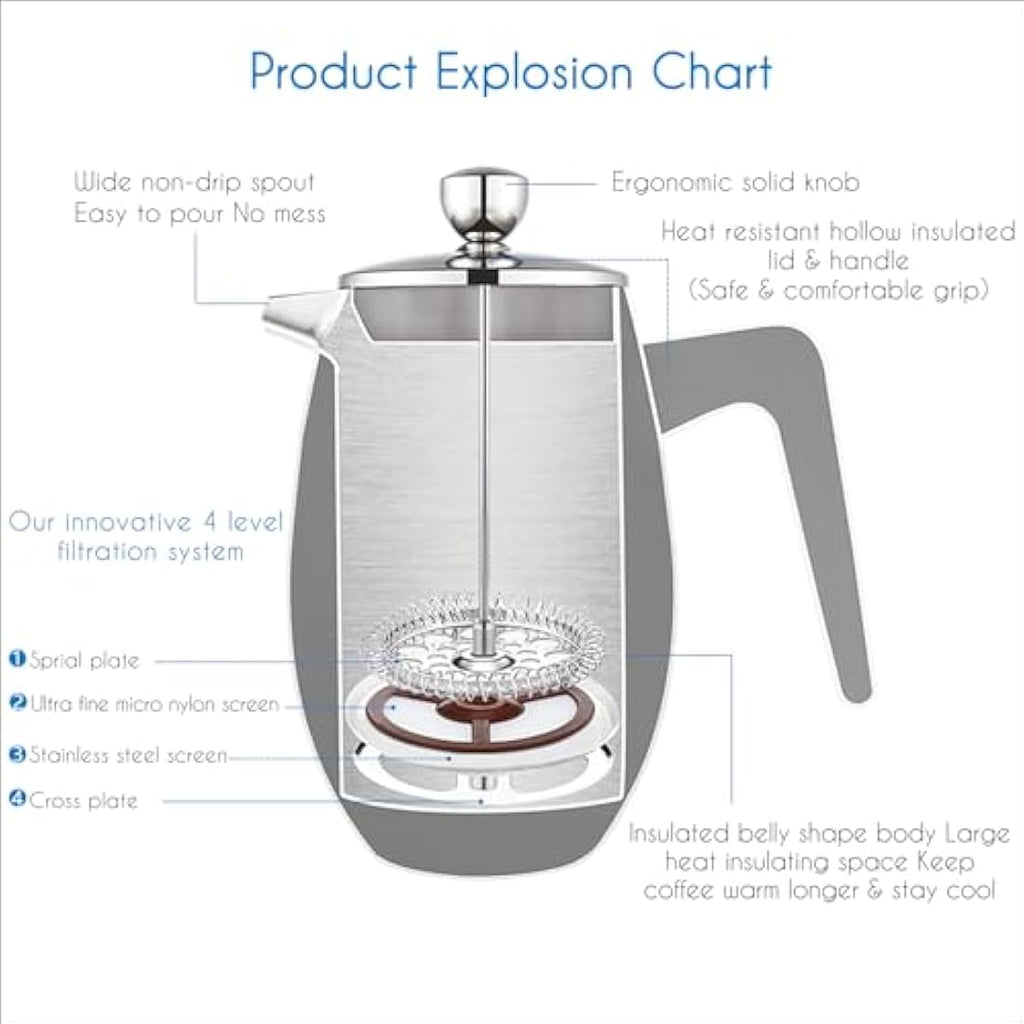 Easyworkz Nando French Press | 700ml Double Wall Stainless Steel