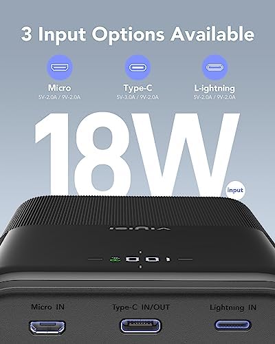 VIYISI 30000mAh Power Bank – 22.5W Fast Charging USB C Portable Charger