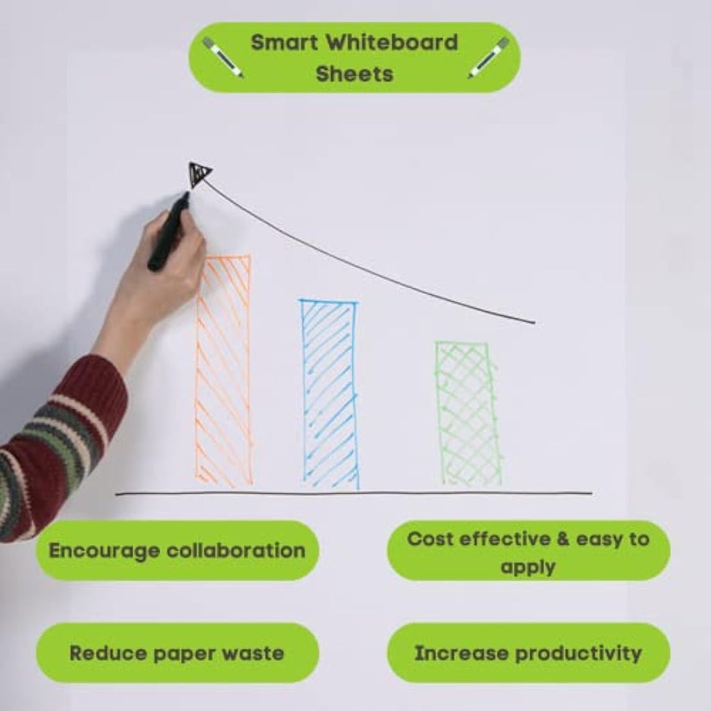 Smarter Surfaces Whiteboard Sheets – 20 Static Dry Erase Wall Stickers