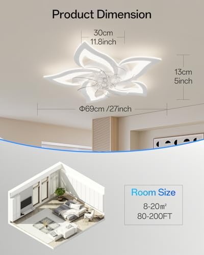 YUNLONG Flower Ceiling Fan with Light - Dimmable 6-Speed DC Motor